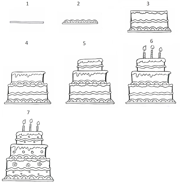 1001 Idees De Dessin D Anniversaire Joli Et Simple A Faire