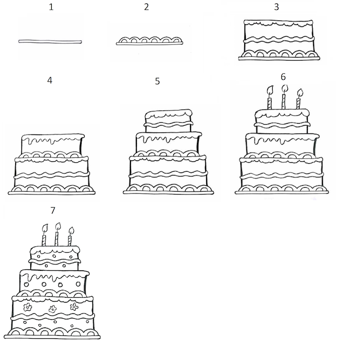 Pas à pas tutoriel dessin anniversaire gâteau à trois étages avec bougies, image joyeux anniversaire