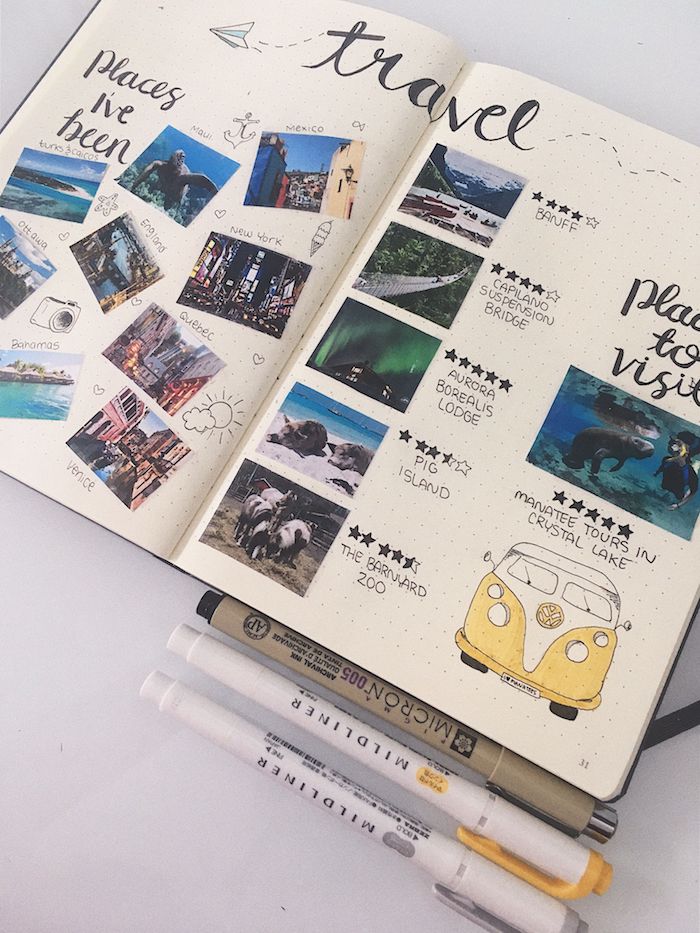 Voyage scrapbooking carnet, album scrapbooking avec photographies de voyage, dessin van de wolksvagen et décorations, endroits dont j'ai visité