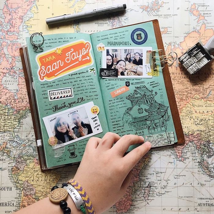 Main avec bracelets, fabriquer un carnet, album photo scrapbooking, carte du monde pour fond