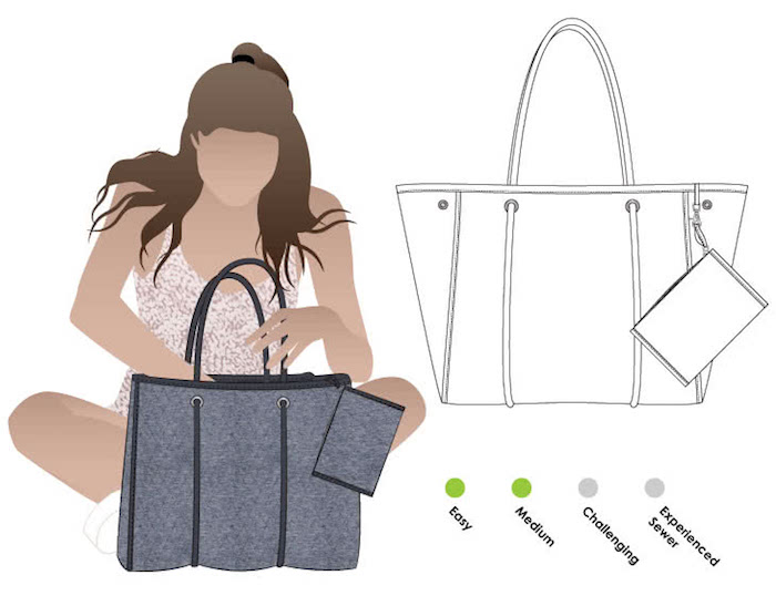 Couture facile, diy modèles de sacs en tissu tendance, dessin de modèle et d'une fille qui utilise le sac fait par elle