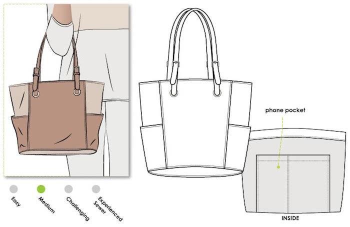 Dessin sac beige que vous pouvez faire avec autre couleur tissu, tuto sac simple à faire, modèle sac en tissu beau