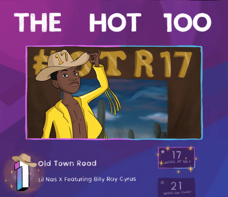 En tête des charts Billboard depuis 17 semaines, Lil Nas X et Old Town Road battent le record de longévité
