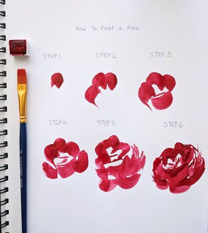Étapes pour dessiner une rose en peinture rouge aquarelle, reproduire un dessin, beau dessin a dessiner