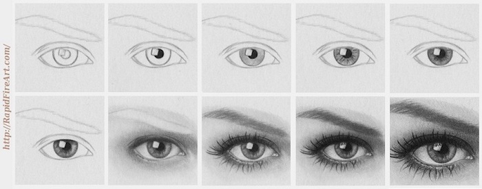 Comment dessiner un oeil, apprendre a dessiner un visage par étapes, inspiration dessin 3d, gradation de l'image