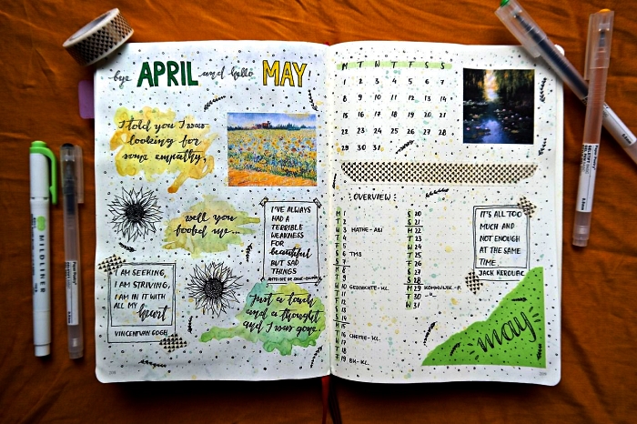 deco bullet journal à l'aquarelle, une page de bujo avec aperçu des objectifs mensuels décorée de dessins de tournesol et des mini-peintures