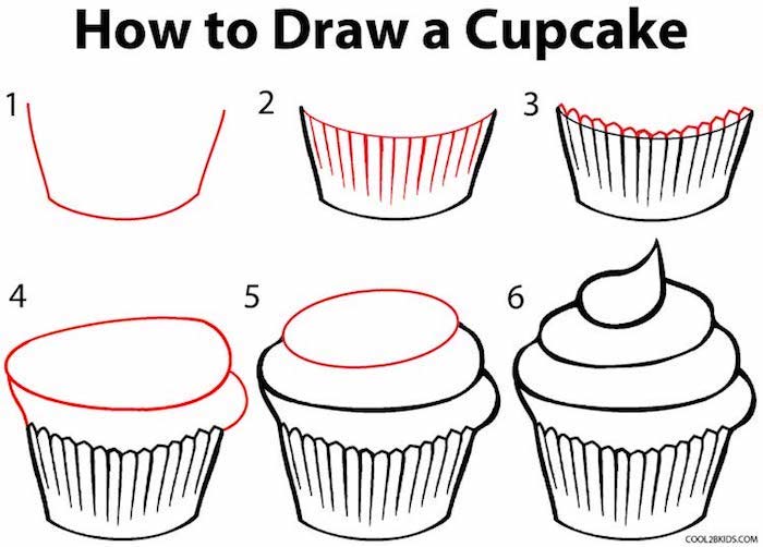 Six étapes cupcake, cool idée dessin cupcake à redessiner, apprendre à dessiner pour les nuls, image de beau dessin