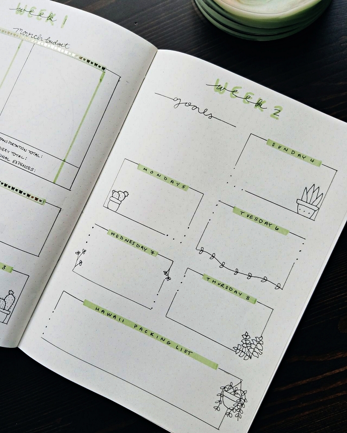 1001 Mises En Pages Pour Trouver La Meilleure Idee De