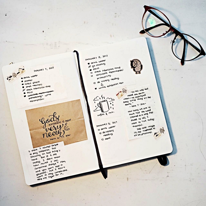 1001 Mises En Pages Pour Trouver La Meilleure Idee De Bullet Journal