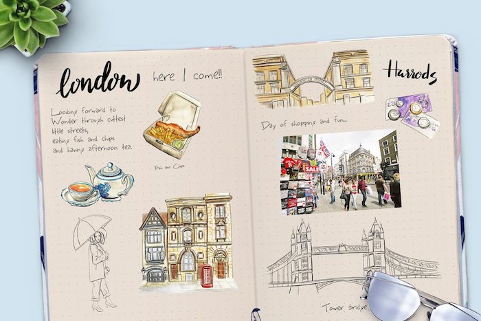 London page de carnet de voyage, idée cadeau de voyage pour homme ou femme, idée quel cadeau offrir à sa meilleure amie après votre voyage ensemble