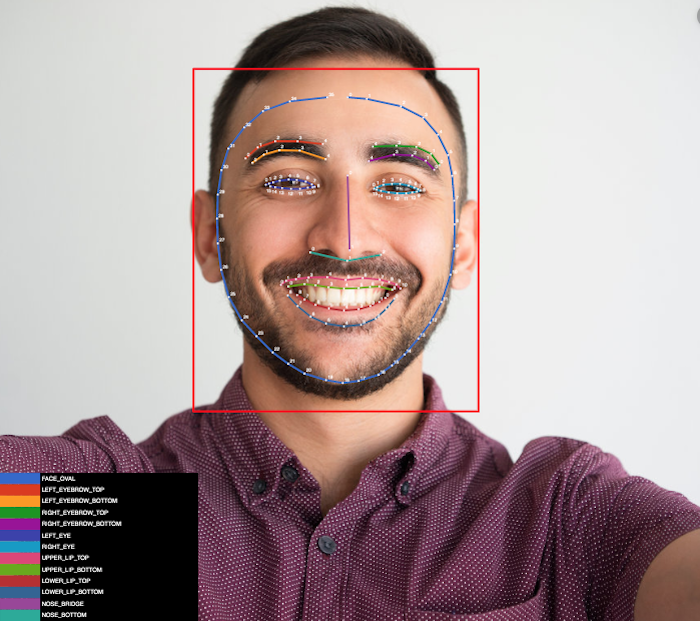 Google Photos permet désormais de taguer des visages non reconnus par l'IA de reconnaissance faciale