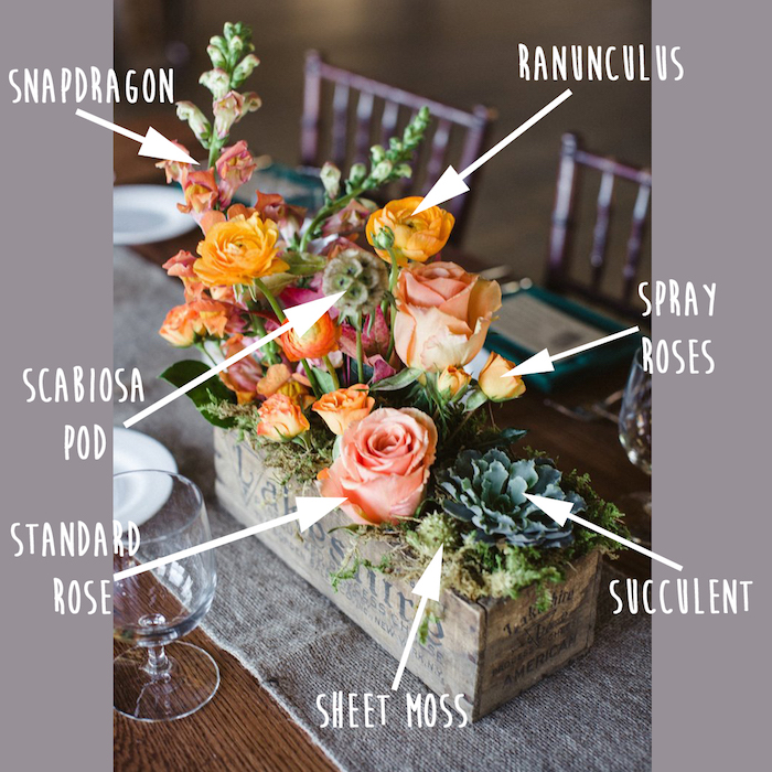 centre de table en vieille boite à vin recyclé avec mousse florale, succulents et autres fleurs colorées