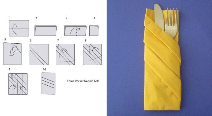 tuto pliage serviette papier facile, étapes à suivre pour plier une serviette en papier avec pochette à couverts