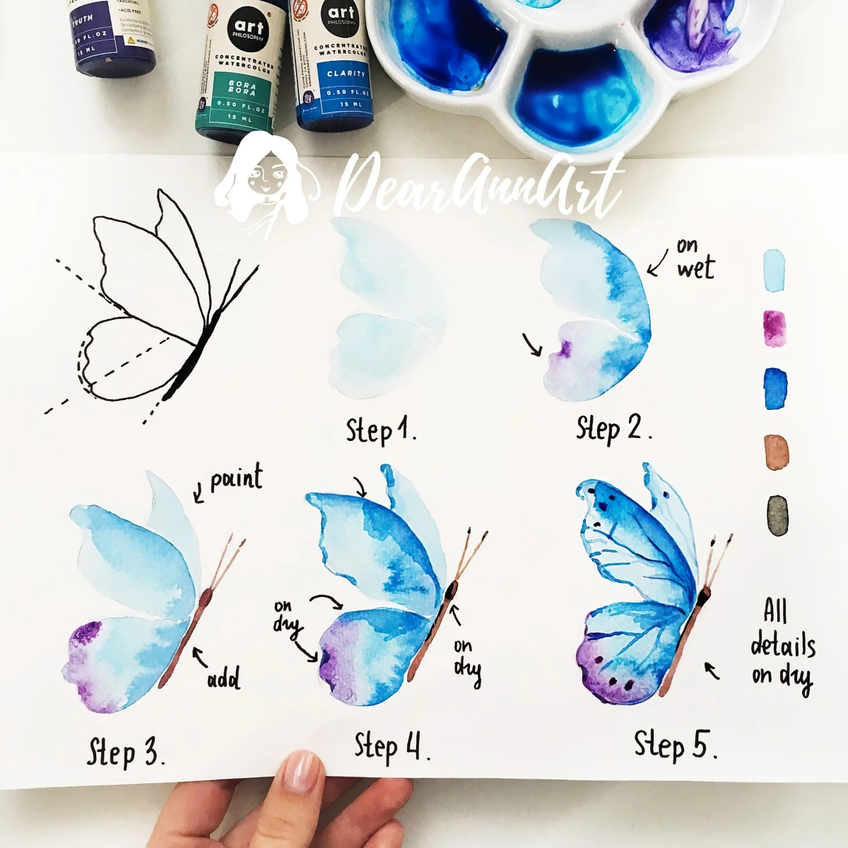 comment dessiner un papillon aquarelle bleu etapes crayon