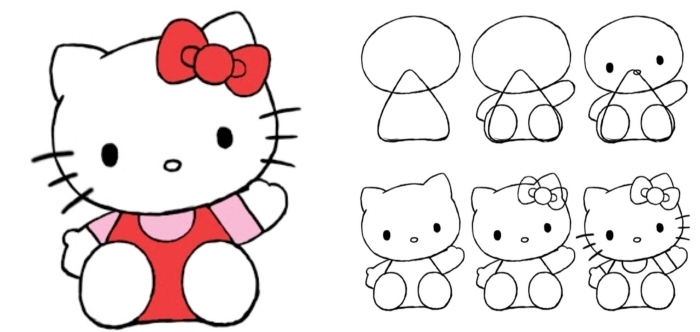 exemple comment réaliser un dessin chat kawaii en six étapes faciles, pas à pas pour faire Hello Kitty Cat dessin