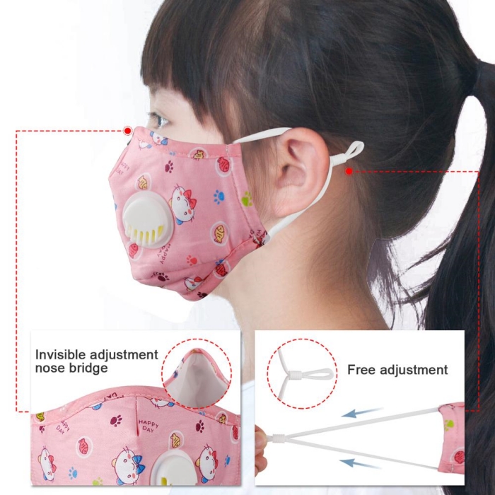 comment se proteger du coronavirus après le déconfinement, modèles de masques de visage pour enfant confort de respiration