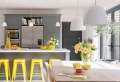 Comment bien associer les couleurs dans une cuisine – le guide ultime pour votre projet déco