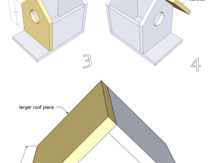 plan nichoir oiseau schma assemblage planches construction maison oiseau facile dimensions planches toit diy nichoir