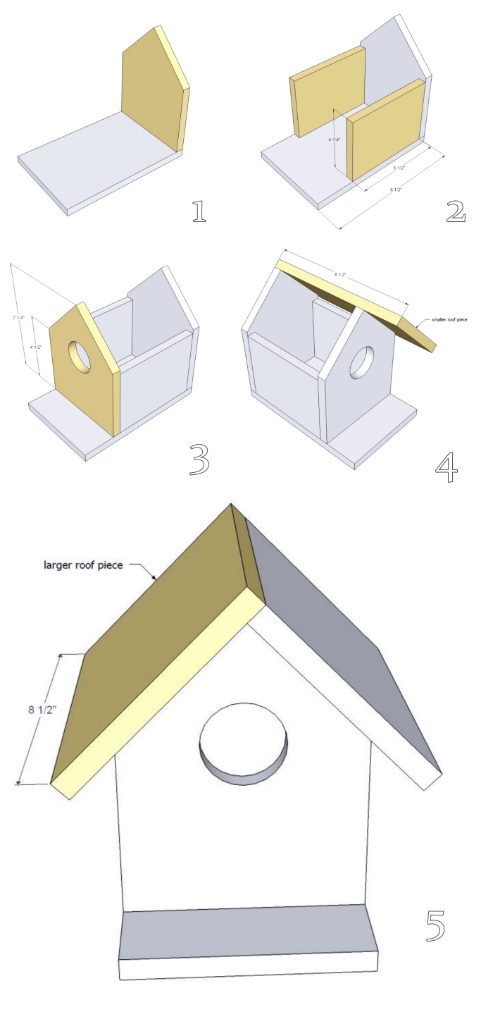 assemblage et construction de planches de bois pour faire une maison oiseaux, exemple de plan nichoir rouge gorge facile à suivre