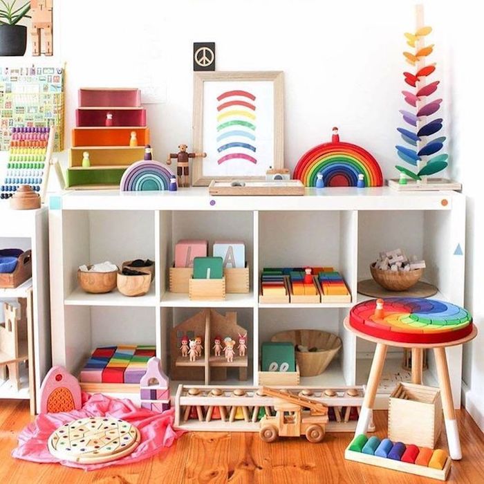 rangement chambre fille meuble rangement enfant coloré cool idée comment ramasser tout