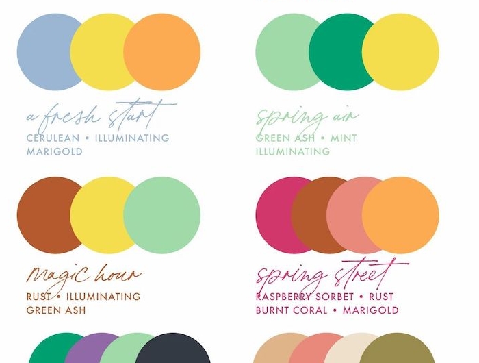 la palette de pantone pour le printemps et l ete association des couleurs