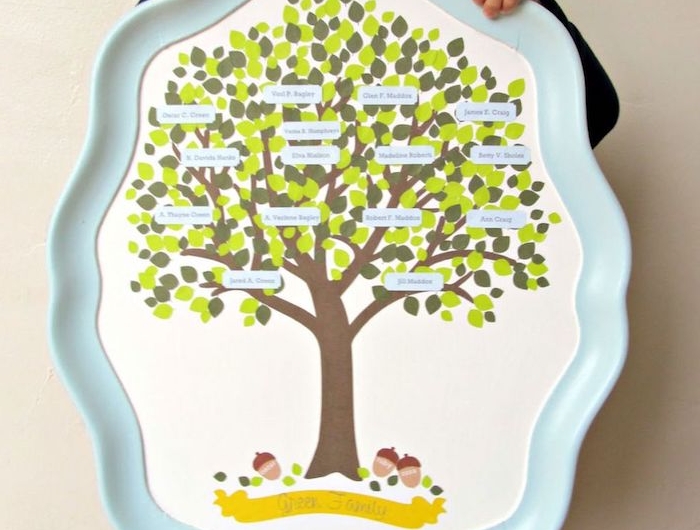 grande assiette avec arbre généalogique cadeau fete des mamies exemple original de cadeau diy
