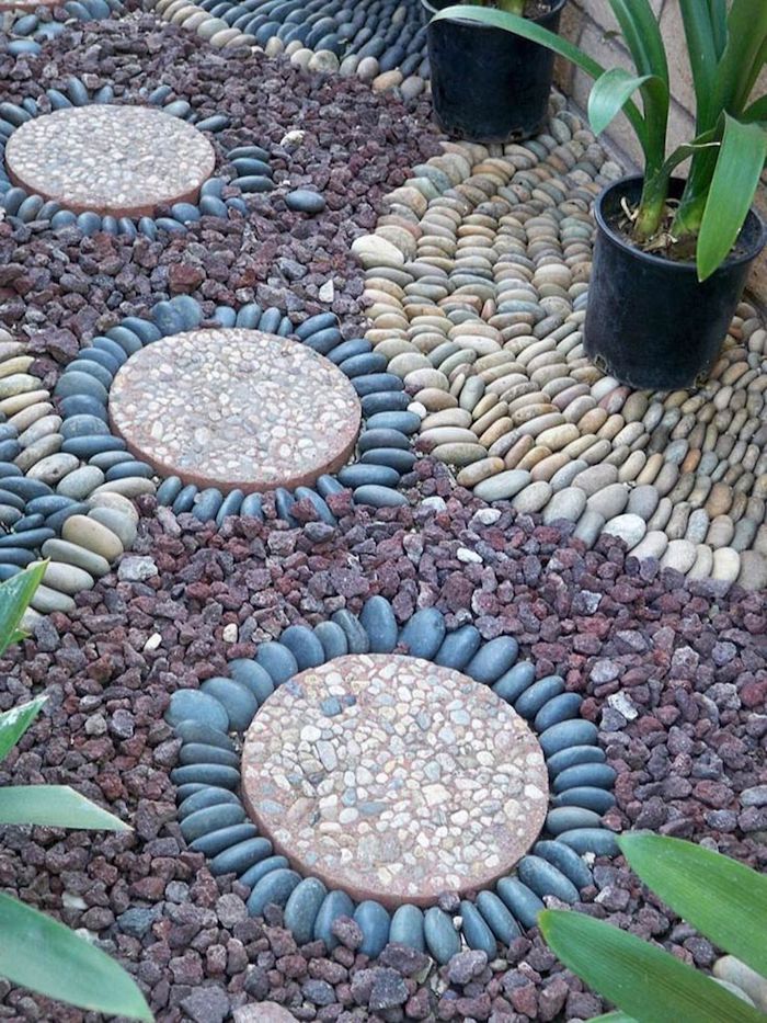 des galets rangés en formes exemple d idée deco jardin gravier avec des plantes en pots