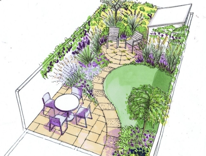 jardinage et aménagement paysager plan construction décoration jardin meubles haies clotures