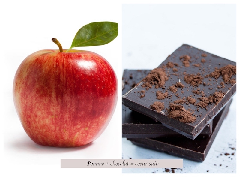 combinaison pomme et chocolat santé du coeur bienfaits du chocolat noir