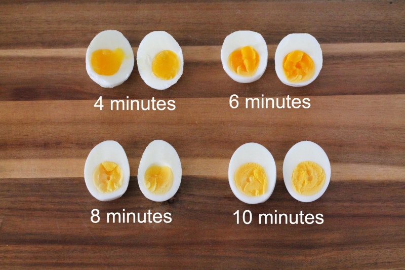 Comment cuire un œuf à la coque ?