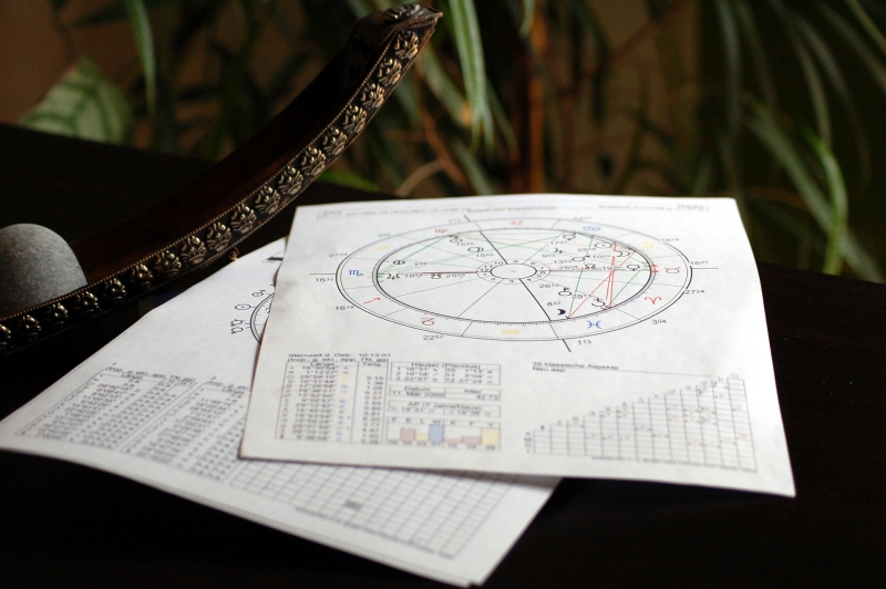les signes astrologiques les plus intelligents feuilles papier astrologie