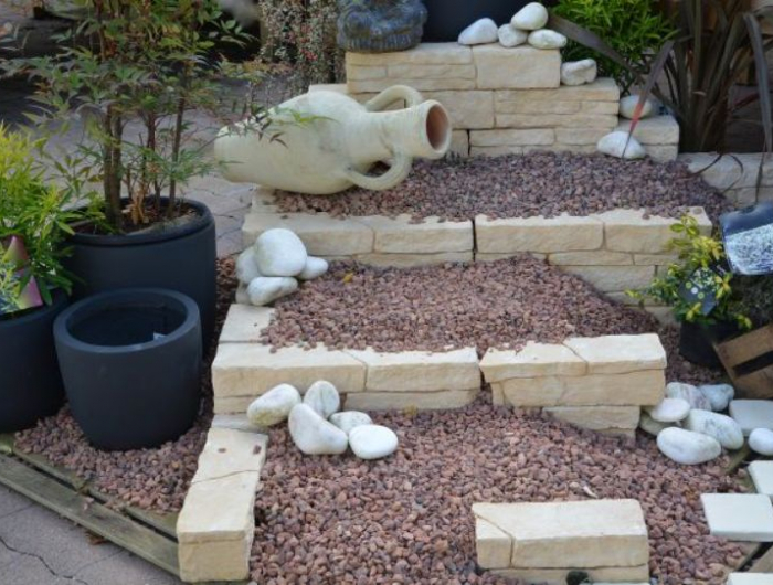 modele de jardin zen mineral avec galets gravier et pierres variées plantes autour