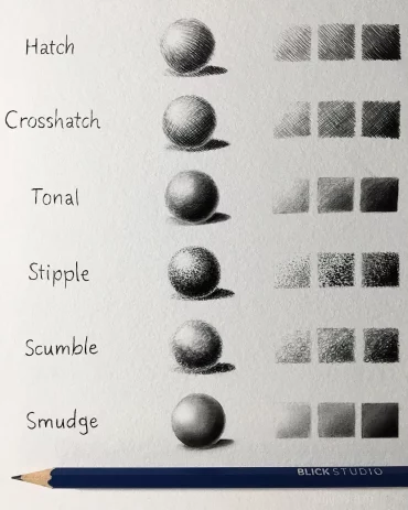 techniques ombres esquisse facile base pour dessiner