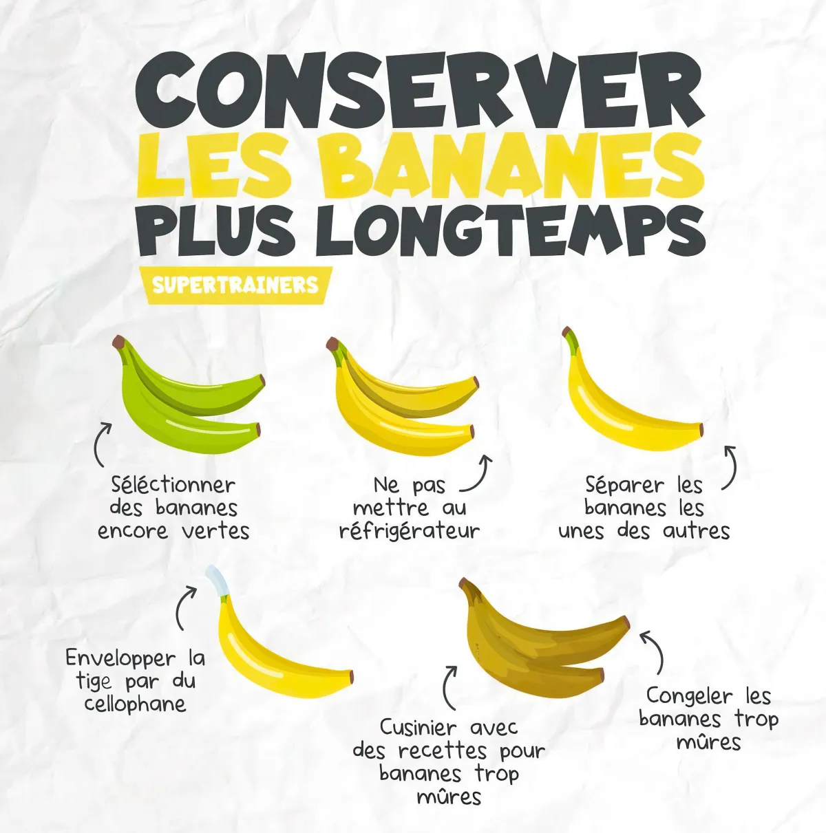 comment conserver des bananes plus longtemps selon les experts