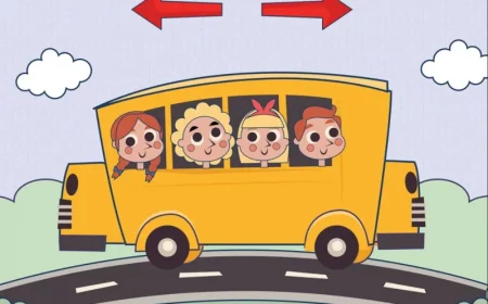 dans quelle direction le bus va t il