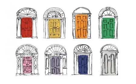 quelle porte choisiriez vous test personnalité traits de caractère avenir