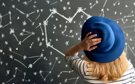 horoscope 2023 signes astrologiques changements de vie importants