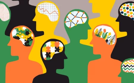 test de personalite psychologique