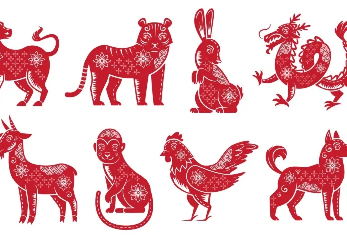 calendrier signes du zodiaque chinois animaux horoscope 2023