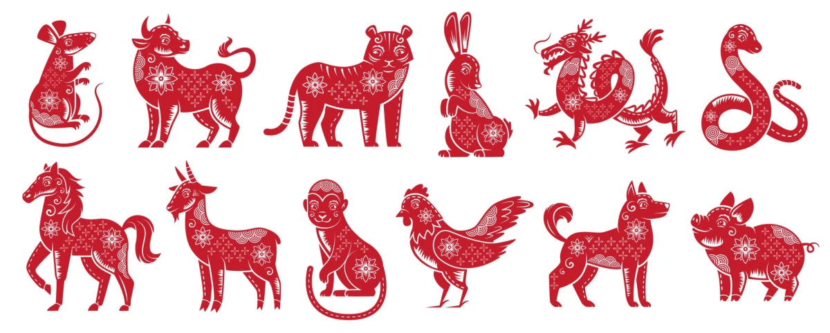 calendrier signes du zodiaque chinois animaux horoscope 2023