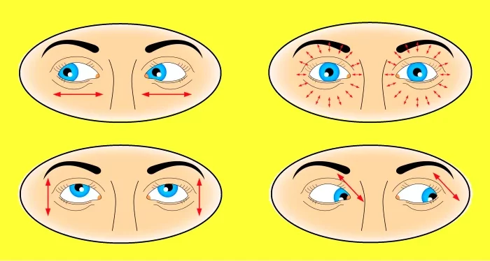 des exercices pour les yeux fatigues sur un fond jaune