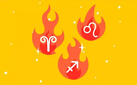 les signes de feu belier lion sagittaire sur fond jaune