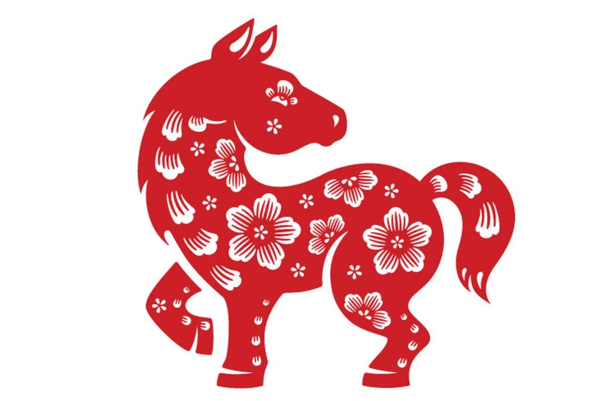 cheval rouge horscopie chinois 2023 annee lapin d eau