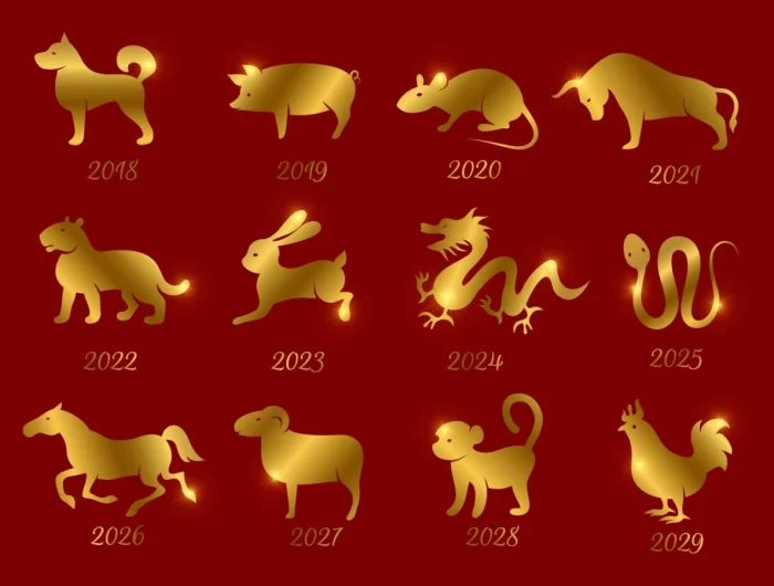 horoscope chinois pour 2023