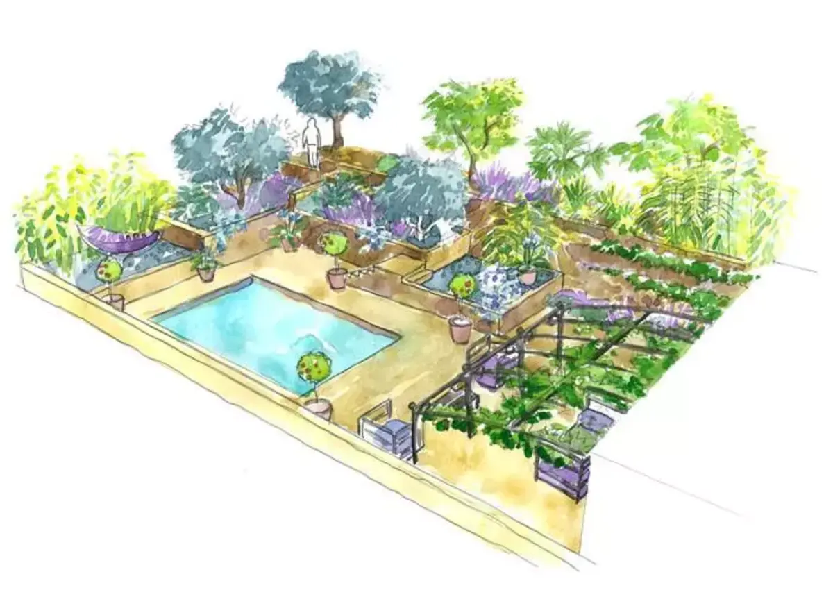 plan de jardin paysager dessiné en couleur