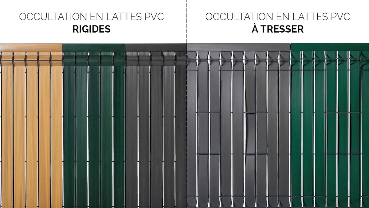 les lattes de ce brise vue sont faciles à poser