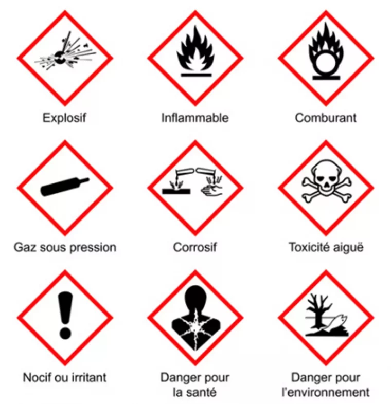 symboles de l utilisation des produits chimiques sur fond blanc