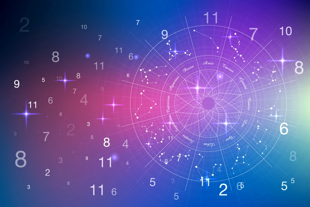 horoscope numerologie previsions 2024 chiffres sur fond bleu et violet