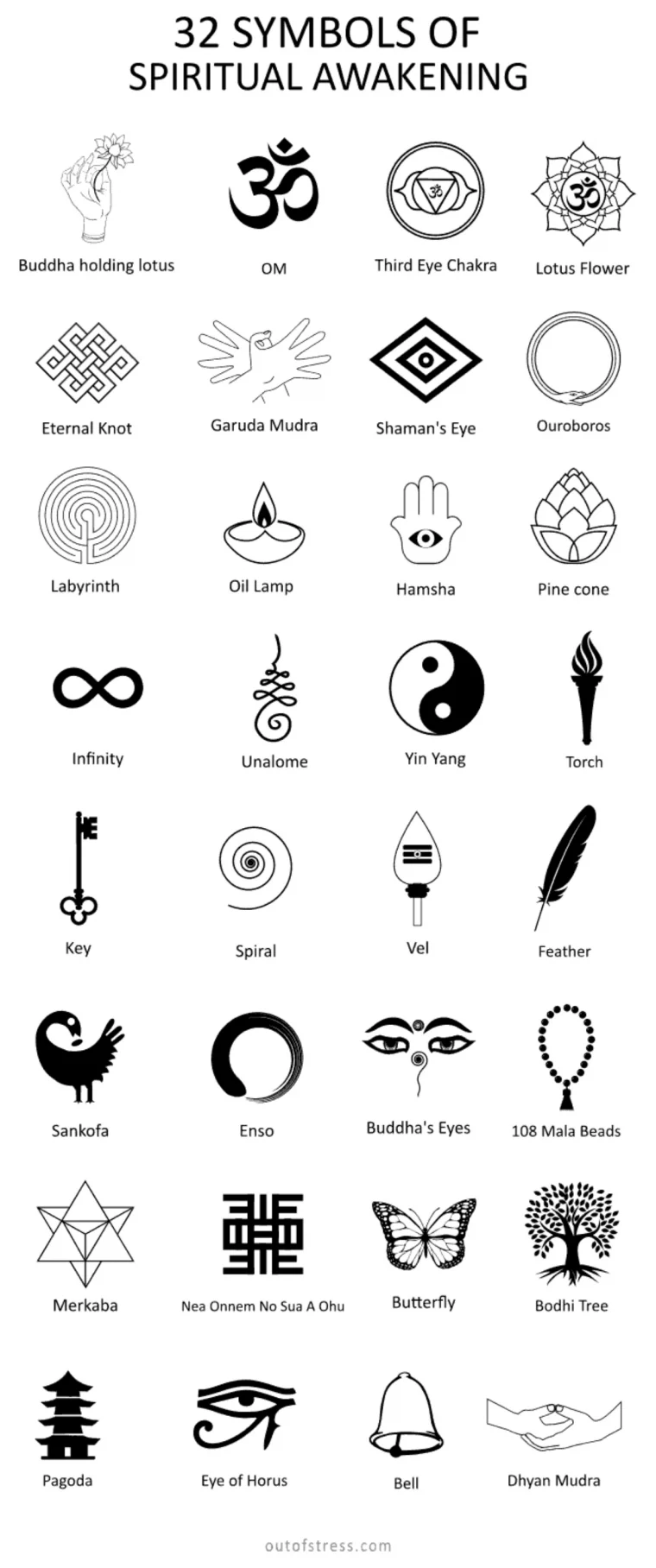 quel tatouage pour symboliser la vie plusieurs signes