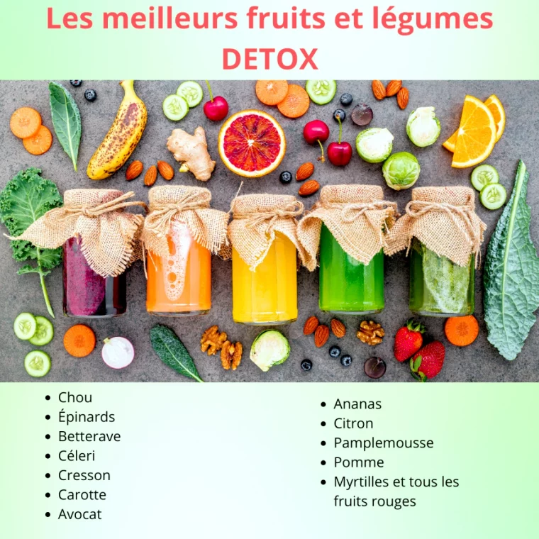 fruits et legumes pour un jus de detox